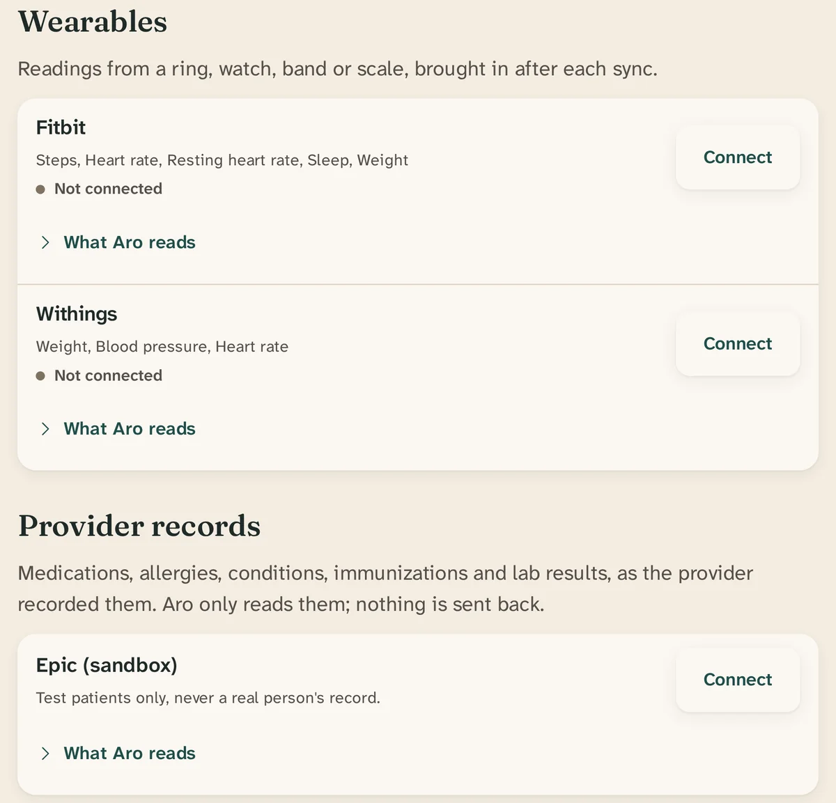 The Aro Connections screen for a labelled demo household: Fitbit and Withings with what each one reads, and a provider-records connection.